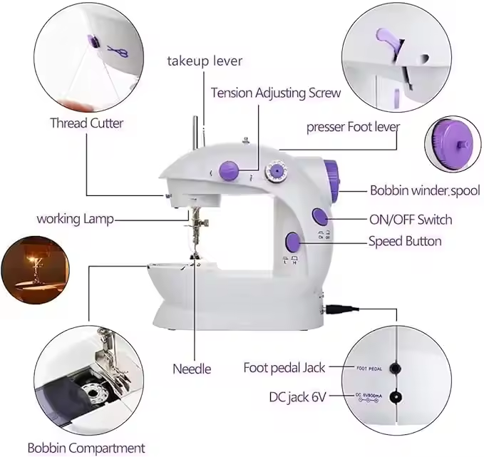 Mini Electric Domestic Home Us - Home Textiles Factory ulasan dan harga